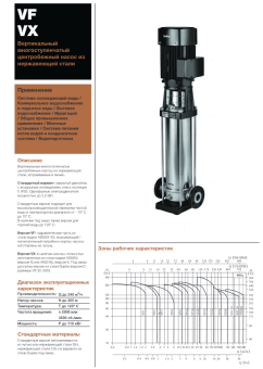 Вертикальный многоступенчатый насос Hydroo VX3-11R 0110 T 2340 5 2 IE3